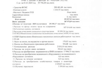 Otc20251p2